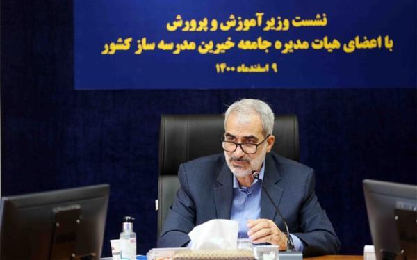 تدوین سند آمایش سرزمینی سازمان نوسازی مدارس کلید خورد تدوین سند آمایش سرزمینی سازمان نوسازی مدارس کلید خورد